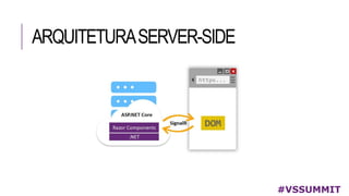 ARQUITETURASERVER-SIDE
#VSSUMMIT
 