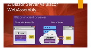 A Gentle Introduction to Blazor | PPTX