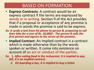 Introduction to Business law by Ambati Vijaya Bhargavi | PPTX