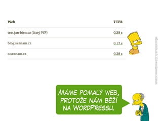 Máme pomalý web,
protože nám běží
na WordPressu.
vzhurudolu.cz/b/125-wordpress-richman
 