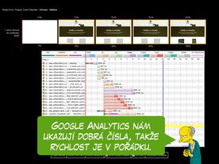 Google Analytics nám
ukazují dobrá čísla, takže
rychlost je v pořádku.
 