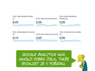 Google Analytics nám
ukazují dobrá čísla, takže
rychlost je v pořádku.
 