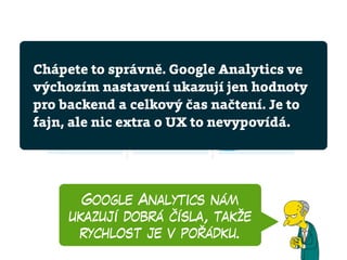Google Analytics nám
ukazují dobrá čísla, takže
rychlost je v pořádku.
Chápete to správně. Google Analytics ve
výchozím nastavení ukazují jen hodnoty
pro backend a celkový čas načtení. Je to
fajn, ale nic extra o UX to nevypovídá.
 