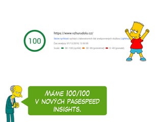 Máme 100/100
v nových pagespeed
insights.
 