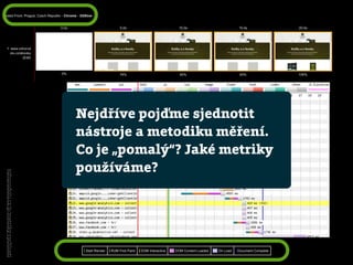 vzhurudolu.cz/p/metriky-rychlosti
Nejdříve pojďme sjednotit
nástroje a metodiku měření.
Co je „pomalý“? Jaké metriky
používáme?
 