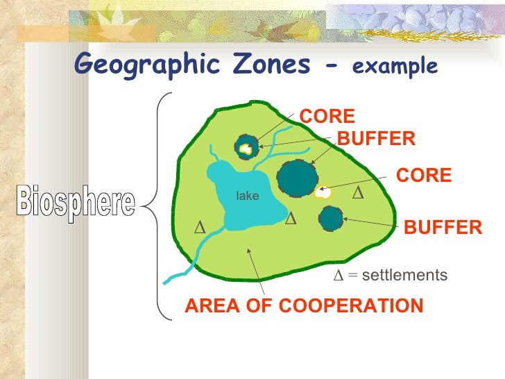 Bras D'or Lakes Biosphere Reserve