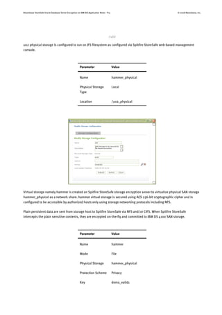 Bloombase StoreSafe Oracle Database Server Encryption on IBM AIX Application Notes P13 © 2008 Bloombase, Inc.
/u02
u02 physical storage is configured to run on JFS filesystem as configured via Spitfire StoreSafe web-based management
console.
Parameter Value
Name hammer_physical
Physical Storage
Type
Local
Location /u02_physical
Virtual storage namely hammer is created on Spitfire StoreSafe storage encryption server to virtualize physical SAN storage
hammer_physical as a network share. hammer virtual storage is secured using AES 256-bit cryptographic cipher and is
configured to be accessible by authorized hosts only using storage networking protocols including NFS.
Plain persistent data are sent from storage host to Spitfire StoreSafe via NFS and/or CIFS. When Spitfire StoreSafe
intercepts the plain sensitive contents, they are encrypted on-the-fly and committed to IBM DS 4100 SAN storage.
Parameter Value
Name hammer
Mode File
Physical Storage hammer_physical
Protection Scheme Privacy
Key demo_valid1
 