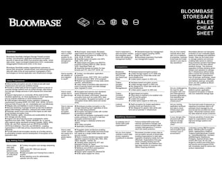 BLBS-Bloombase-StoreSafe-Sales-Cheat-Sheet-FY25Q1-USLET-EN-R12.pdf