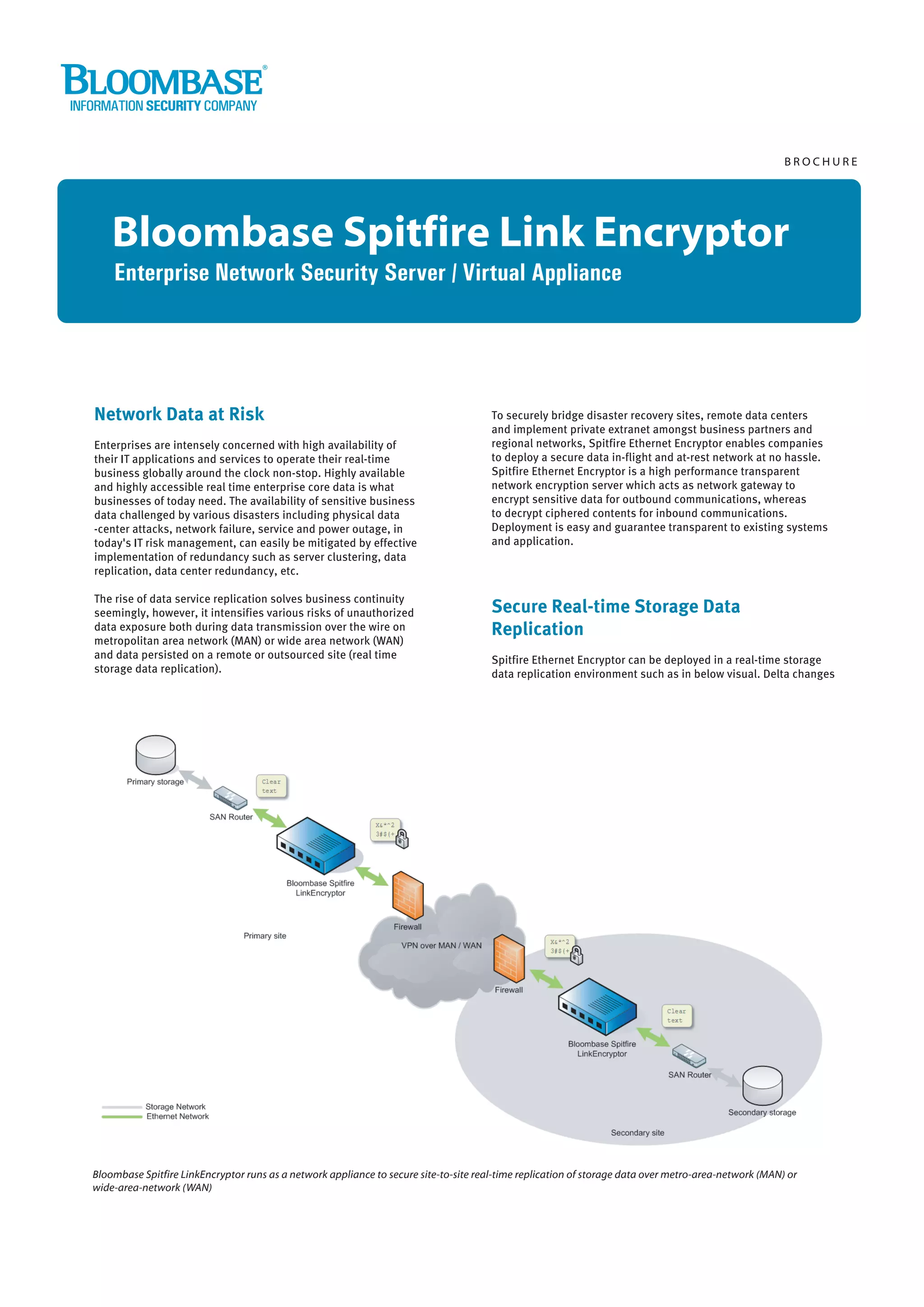 Bloombase Spitfire Link Encryptor Server Brochure | PDF