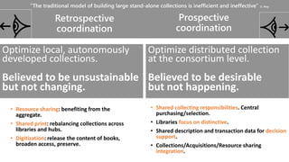 College, consortium, collaboration, collective collection