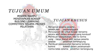 Bulding Learning Commitment - Materi BLC.pptx