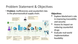 BLC.pptx (Blockchain details in this ppt to understand) | PPTX