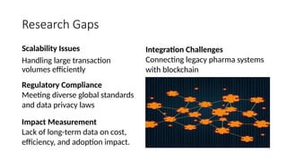 BLC.pptx (Blockchain details in this ppt to understand) | PPTX