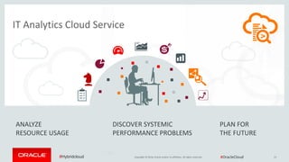 Oracle Cloud Café hybrid Cloud 19 mai 2016 | PPTX
