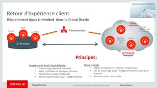 Oracle Cloud Café hybrid Cloud 19 mai 2016 | PPTX