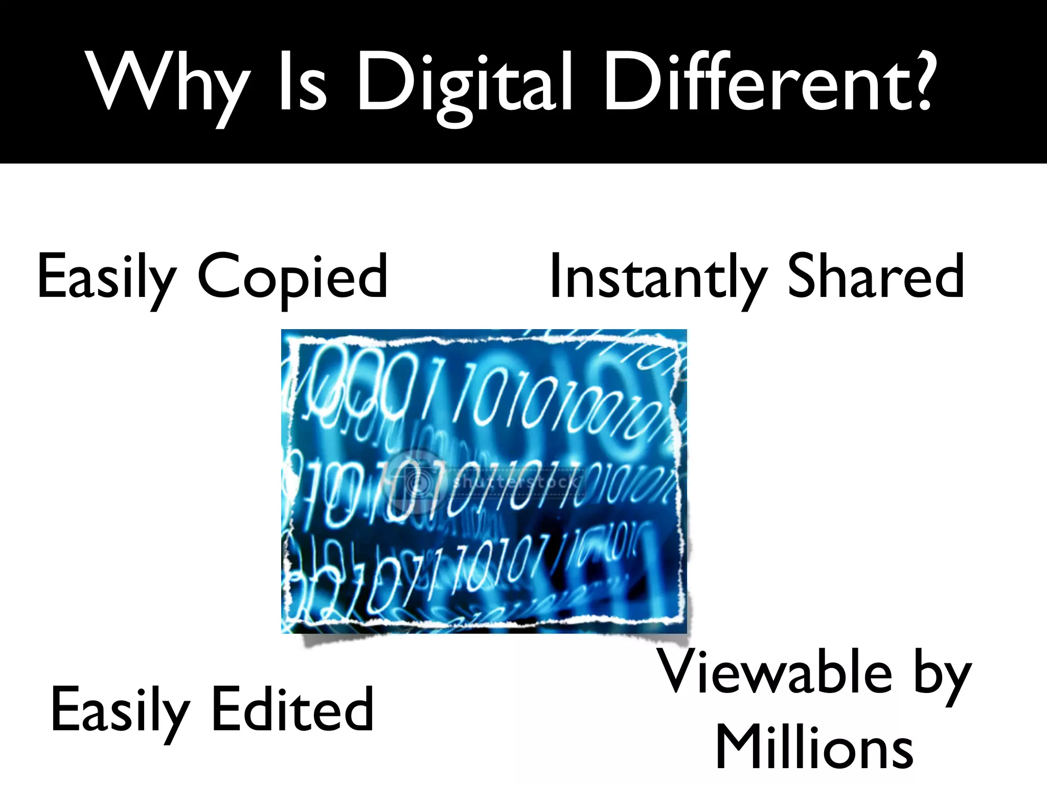 Why Is Digital Different?

Easily Copied   Instantly Shared




                    Viewable by
Easily Edited
                      Millions
 
