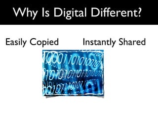Why Is Digital Different?

Easily Copied   Instantly Shared
 