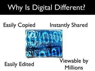 Why Is Digital Different?

Easily Copied   Instantly Shared




                    Viewable by
Easily Edited
                      Millions
 