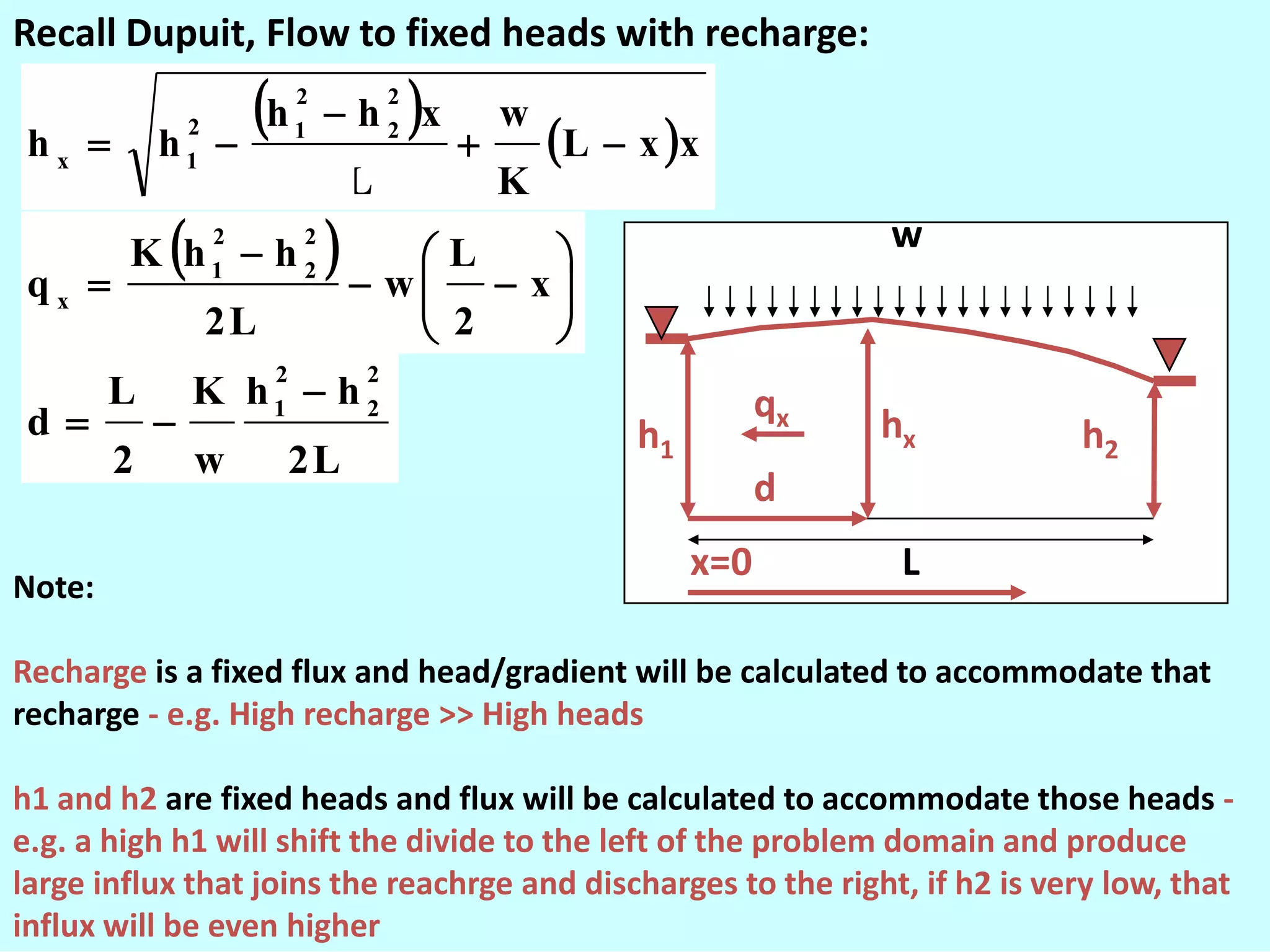 Fed by the optic and auditory nervesCognitive Load TheoryIntrinsic, Extraneous, and Germane