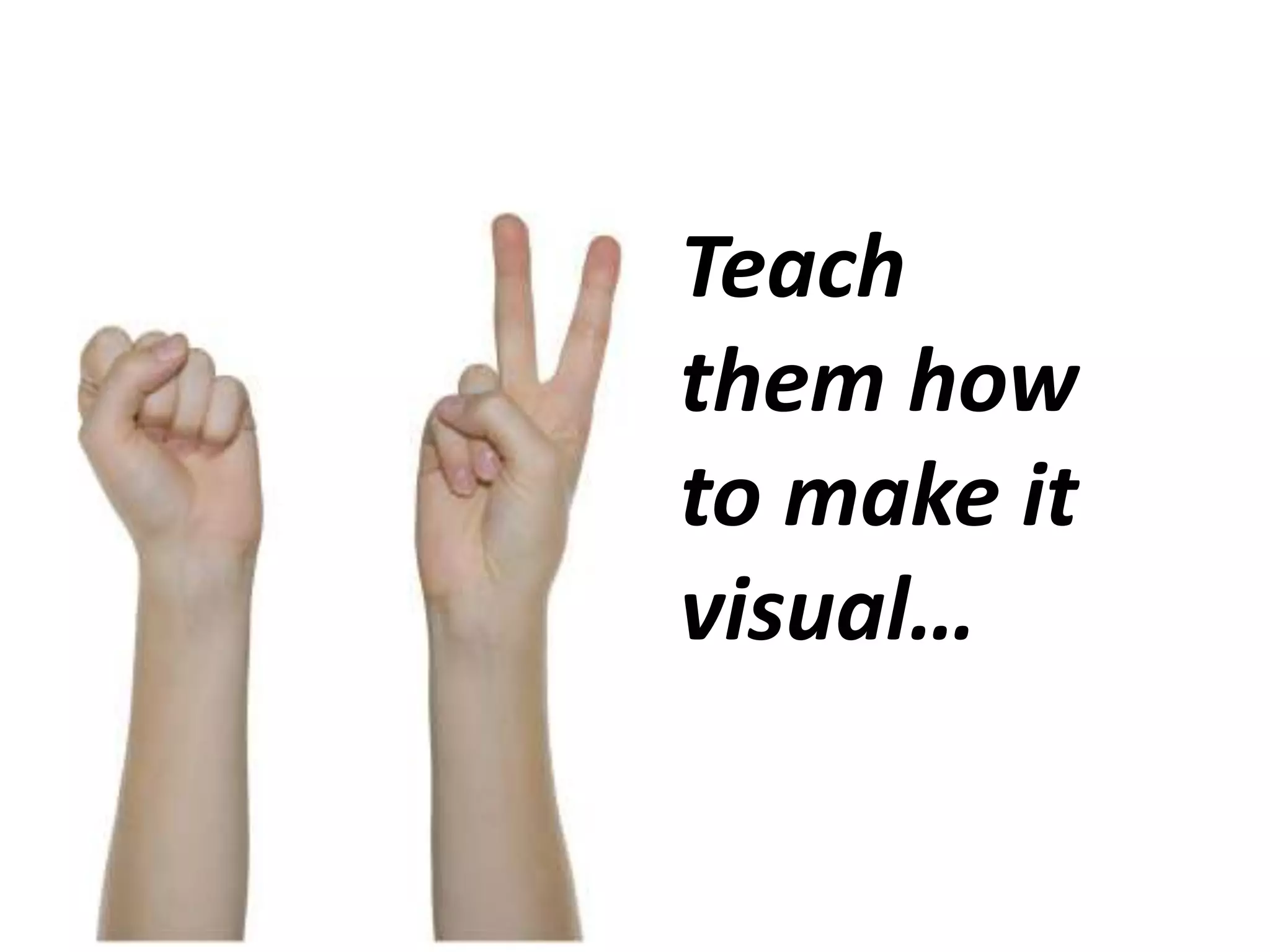 Cognitive Load: Intrinsic and Extraneous