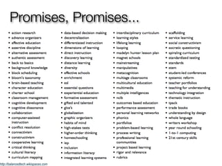 Promises, Promises...




http://balancedtech.wikispaces.com
 