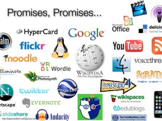 Promises, Promises...




http://balancedtech.wikispaces.com
 