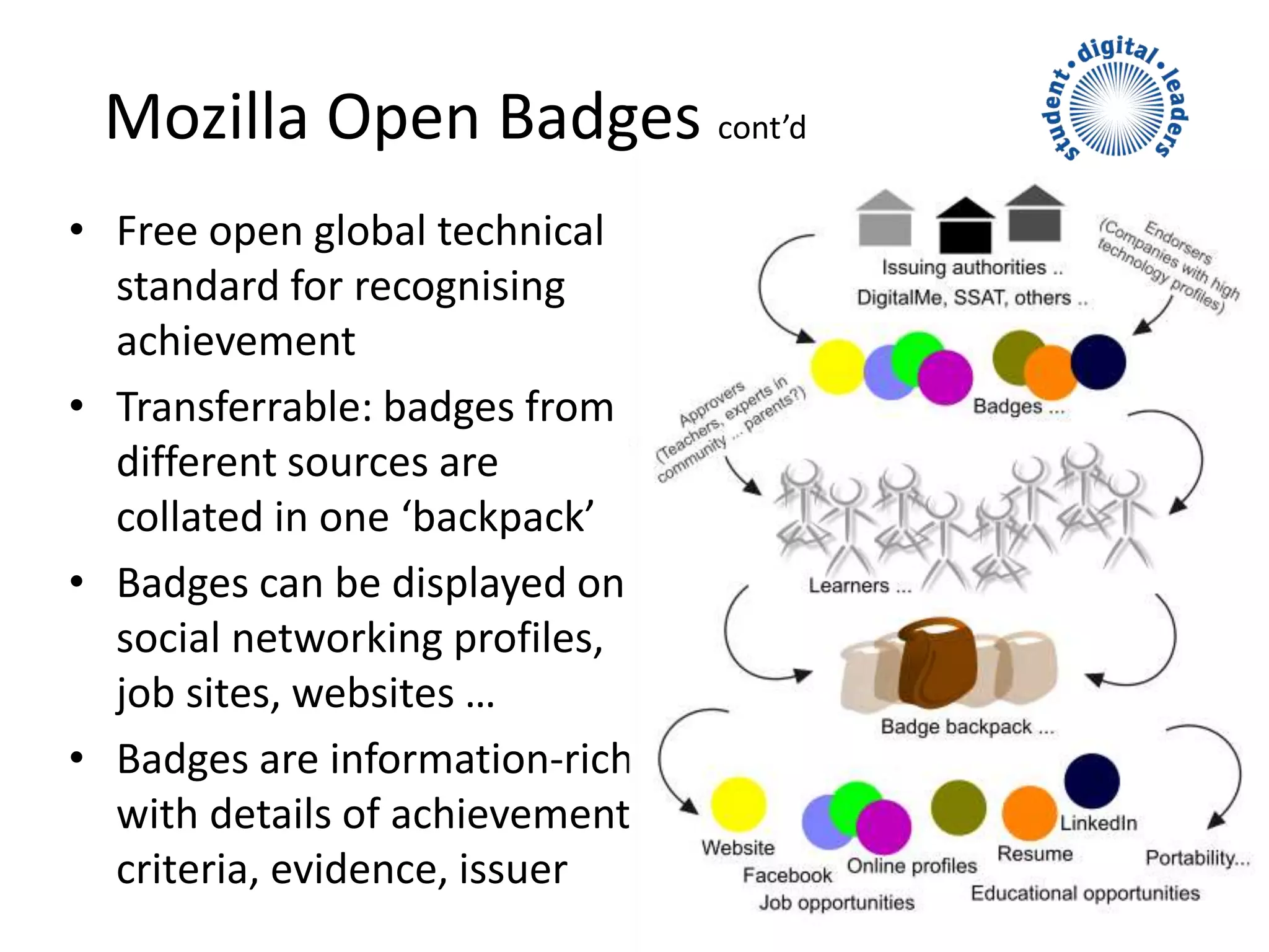 Mozilla Open Badges cont’d
• Free open global technical
standard for recognising
achievement
• Transferrable: badges from
different sources are
collated in one ‘backpack’
• Badges can be displayed on
social networking profiles,
job sites, websites …
• Badges are information-rich
with details of achievement,
criteria, evidence, issuer
 