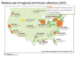 11
Relative size of regional print book collections (2011)
92% of North American print
book collection concentrated in
12 mega-regions
 