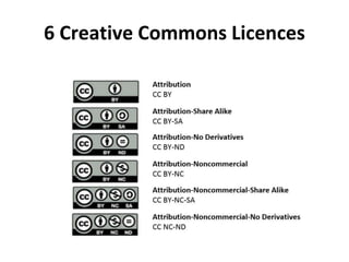 6 Creative Commons Licences
 