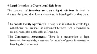 Business lawsBusiness laws L ChapterSchema.pptx