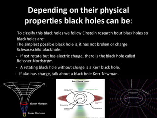 Depending on their physical
properties black holes can be:
To classify this black holes we follow Einstein research bout black holes so
black holes are:
The simplest possible black hole is, it has not broken or charge
Schwarzschild black hole.
- If not rotate but has electric charge, there is the black hole called
Reissner-Nordstrøm.
- A rotating black hole without charge is a Kerr black hole.
- If also has charge, talk about a black hole Kerr-Newman.

 