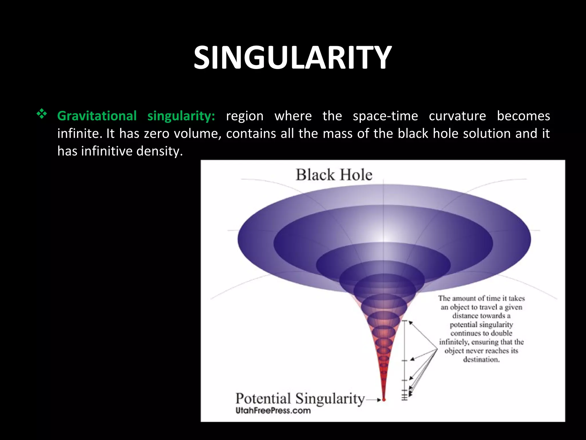 Black holes powerpoint | PPT