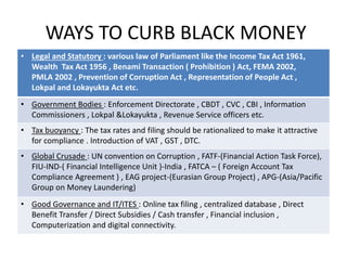 WAYS TO CURB BLACK MONEY
• Legal and Statutory : various law of Parliament like the Income Tax Act 1961,
Wealth Tax Act 1956 , Benami Transaction ( Prohibition ) Act, FEMA 2002,
PMLA 2002 , Prevention of Corruption Act , Representation of People Act ,
Lokpal and Lokayukta Act etc.
• Government Bodies : Enforcement Directorate , CBDT , CVC , CBI , Information
Commissioners , Lokpal &Lokayukta , Revenue Service officers etc.
• Tax buoyancy : The tax rates and filing should be rationalized to make it attractive
for compliance . Introduction of VAT , GST , DTC.
• Global Crusade : UN convention on Corruption , FATF-(Financial Action Task Force),
FIU-IND-( Financial Intelligence Unit )-India , FATCA – ( Foreign Account Tax
Compliance Agreement ) , EAG project-(Eurasian Group Project) , APG-(Asia/Pacific
Group on Money Laundering)
• Good Governance and IT/ITES : Online tax filing , centralized database , Direct
Benefit Transfer / Direct Subsidies / Cash transfer , Financial inclusion ,
Computerization and digital connectivity.
 