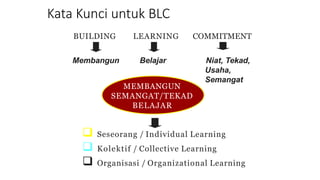 materi umum building learning comitmen (BLC) | PPTX