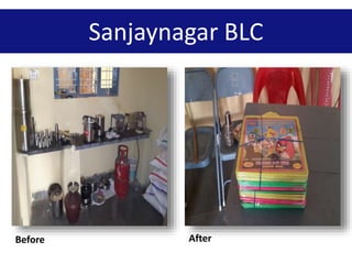 Sanjaynagar BLC
Before After