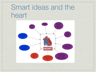 Smart ideas and the
heart
 