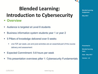 Blended Learning:
Introduction to Cybersecurity
 Overview
 Audience is targeted at Level 8 students
 Business information system students year 1 or year 2
 5 Pillars of knowledge delivered over 5 weeks
 one F2F per week, pre and post activities are an essential part of the course
delivery and assessment
 Expected Commitment: 5-8 hours per week
 This presentation overviews pillar 1: Cybersecurity Fundamentals
11/05/2017 www.tssg.org 1
Blended Learning
Assignment
May 2017
Presented to
Blended learning
team
Date: May 2017
Version: 1.0
 