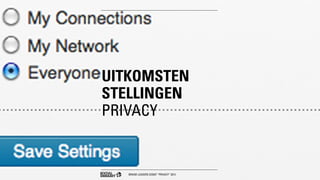 BRAND LEADERS DEBAT “PRIVACY” 2013
UITKOMSTEN
STELLINGEN
PRIVACY
BRAND LEADERS DEBAT “PRIVACY” 2013
 