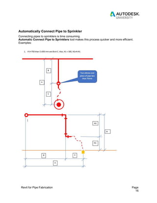 Revit for Pipe Fabrication Page
16
Automatically Connect Pipe to Sprinkler
Connecting pipes to sprinklers is time consuming.
Automatic Connect Pipe to Sprinklers tool makes this process quicker and more efficient.
Examples:
 