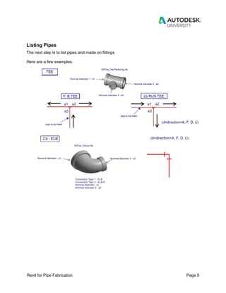 Revit for Pipe Fabrication Page 5
Listing Pipes
The next step is to list pipes and made on fittings.
Here are a few examples:
 