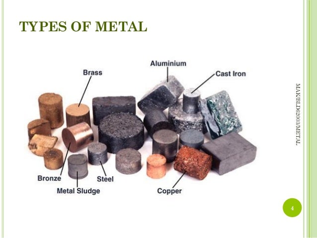 list of examples elements mak metal Bld62003