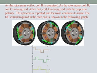 As the rotor nears coilA, coil B is energized.As the rotor nears coil B,
coil C is energized.After that, coilAis energized with the opposite
polarity . This process is repeated, and the rotor continues to rotate.The
DC current requiredin the each coil is shown in the following graph.
 
