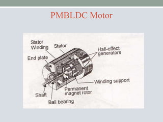 PMBLDC Motor
 