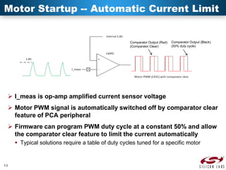 Motor Startup -- Automatic Current Limit

Comparator Output (Red)
(Comparator Clear)

Comparator Output (Black)
(50% duty cycle)

 I_meas is op-amp amplified current sensor voltage
 Motor PWM signal is automatically switched off by comparator clear
feature of PCA peripheral

 Firmware can program PWM duty cycle at a constant 50% and allow
the comparator clear feature to limit the current automatically
 Typical solutions require a table of duty cycles tuned for a specific motor

13

 