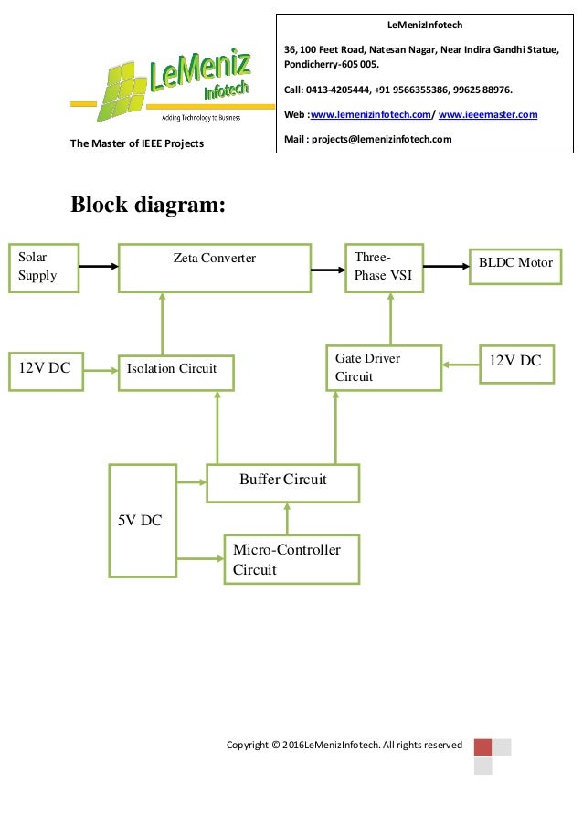 Pv System Block Diagram Of Solar Pv System