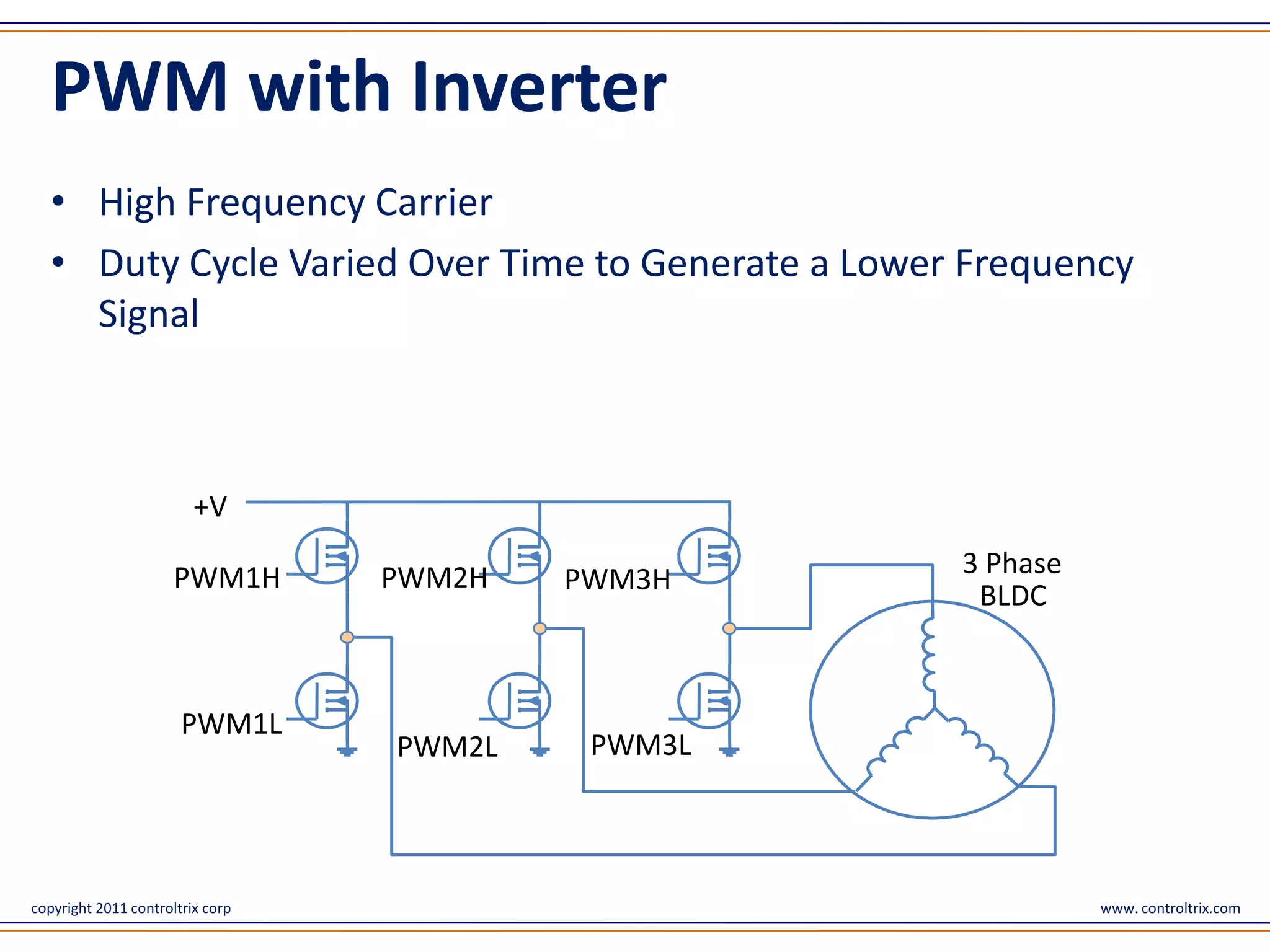 PWM with Inverter
   • High Frequency Carrier
   • Duty Cycle Varied Over Time to Generate a Lower Frequency
     Signal



                         +V

                      PWM1H       PWM2H             3 Phase
                                          PWM3H
                                                     BLDC



                       PWM1L
                                  PWM2L    PWM3L



copyright 2011 controltrix corp                               www. controltrix.com
 