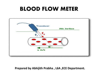 BLOOD FLOW METER
Prepared by Abhijith Prabha , L6A ,ECE Department.
 