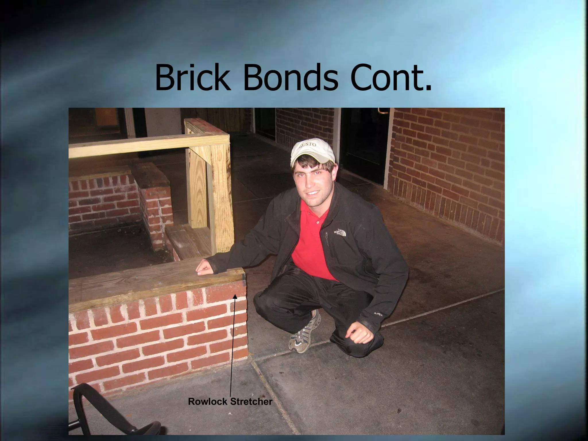 Brick Bonds Cont. Rowlock Stretcher 