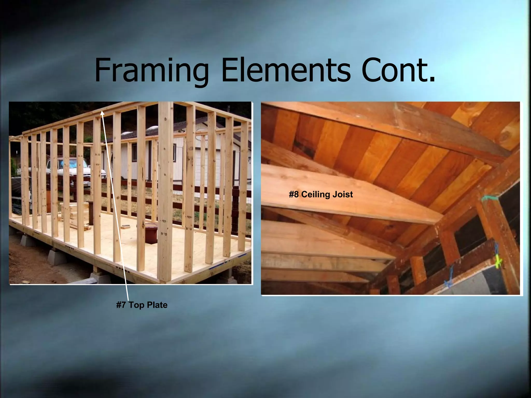 Framing Elements Cont. #7 Top Plate #8 Ceiling Joist 