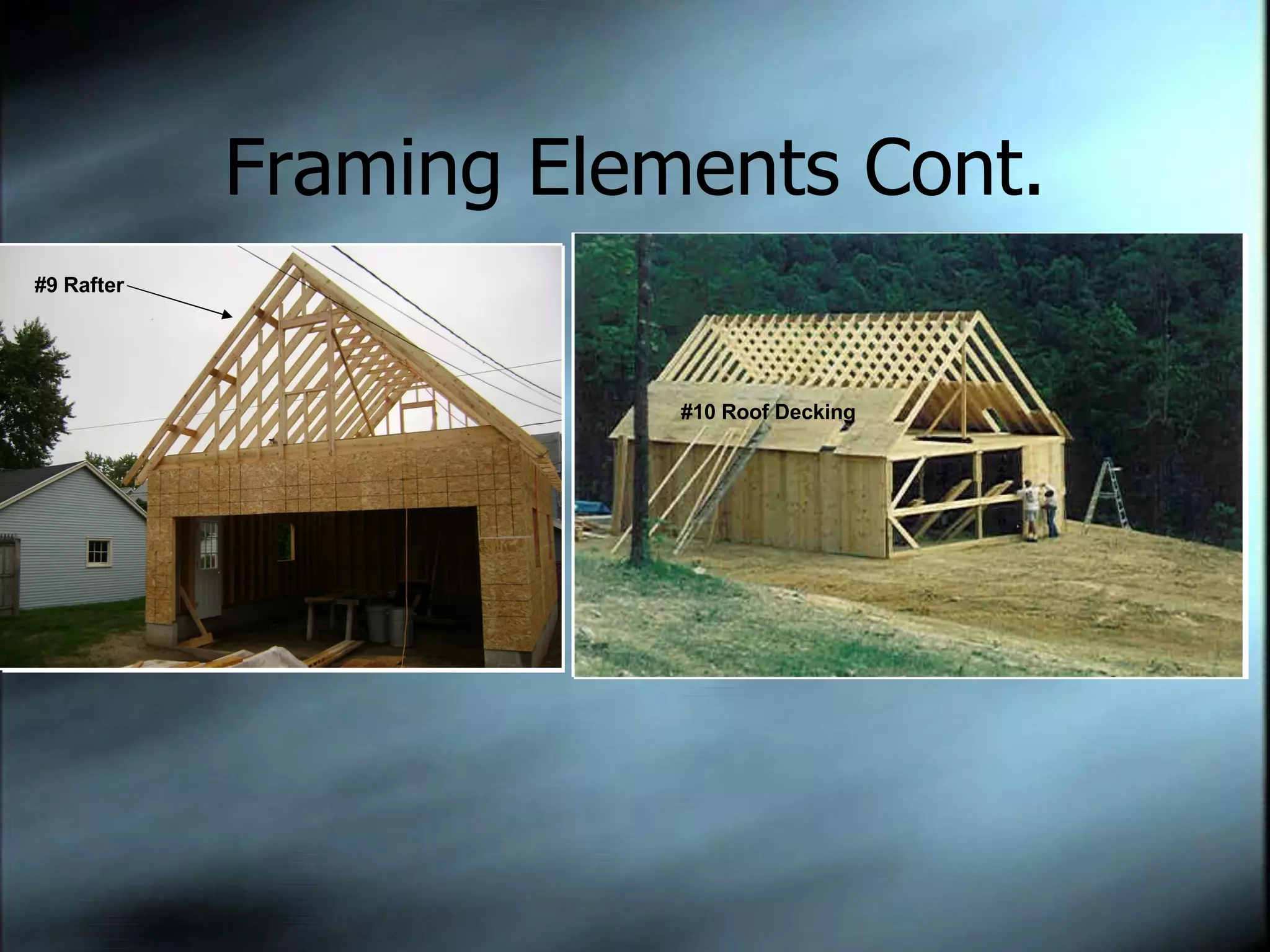 Framing Elements Cont. #9 Rafter #10 Roof Decking 